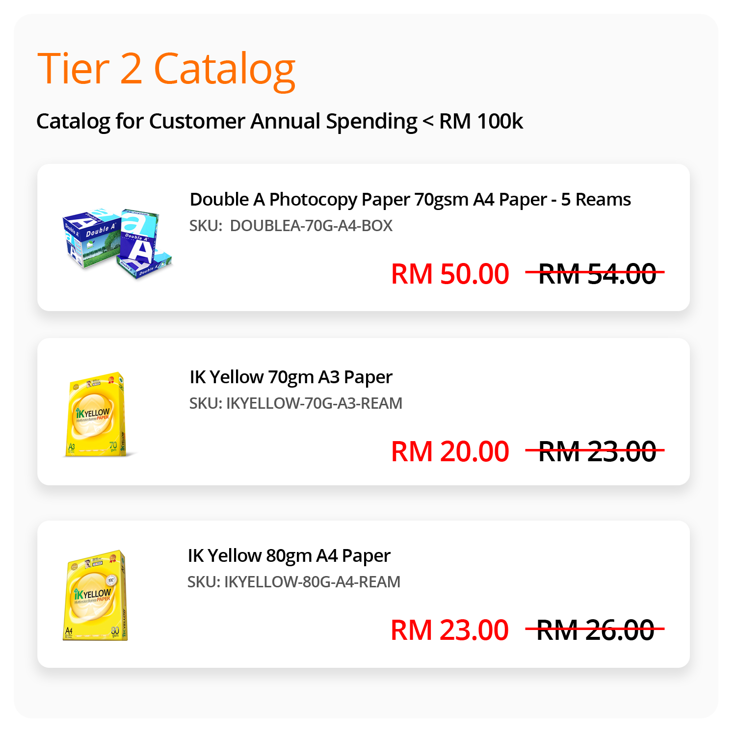 Tier-2-Catalog